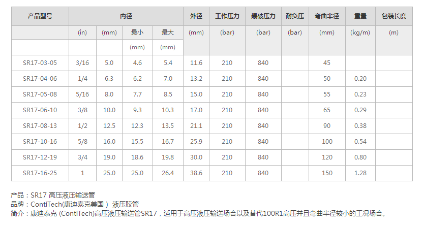 1660023075724880.png 15512518118453.png