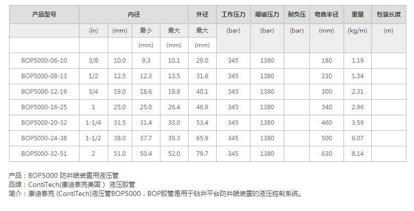 1660027650827097.png 15512535723742.png