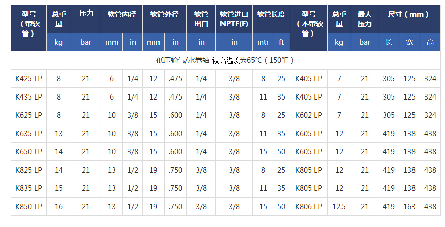 1660098466170971.jpg 16110549568941.jpg